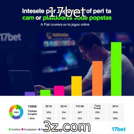 Estudo revela perfil dos jogadores em plataformas de apostas