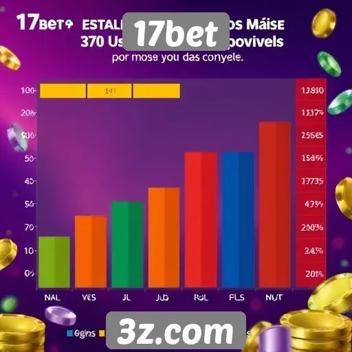 Estatísticas de jogos populares na plataforma 17bet